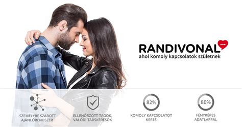 randivonal kupon|Randivonal társkereső Ahol komoly kapcsolatok。